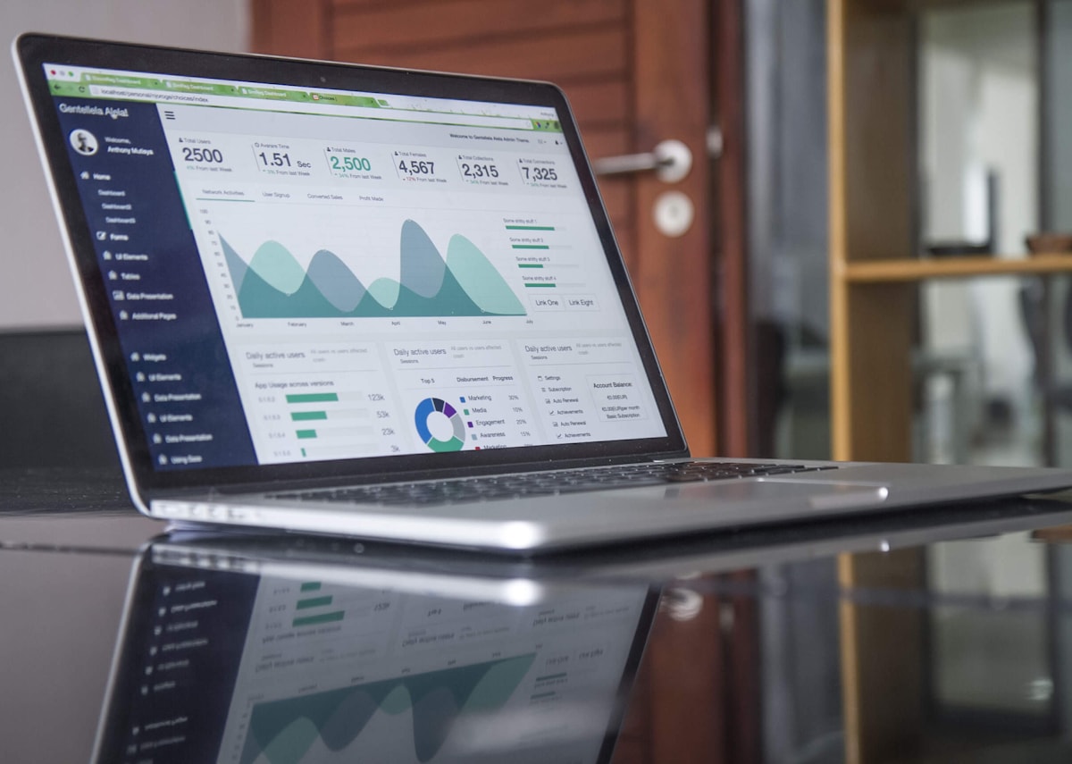 Financial dashboard displaying business performance data